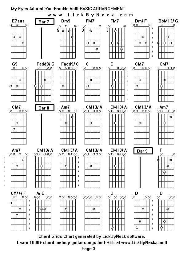 Chord Grids Chart of chord melody fingerstyle guitar song-My Eyes Adored You-Frankie Valli-BASIC ARRANGEMENT,generated by LickByNeck software.